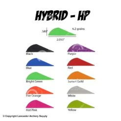 AAE Hybrid Vanes 23 AAE Hybrid Vanes -Shooting Gear Store 1790213 hp