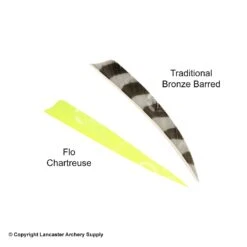 Trueflight 4" Shield Back Feathers (18 Count Combo Pack) -Shooting Gear Store 5200012 chartreuse